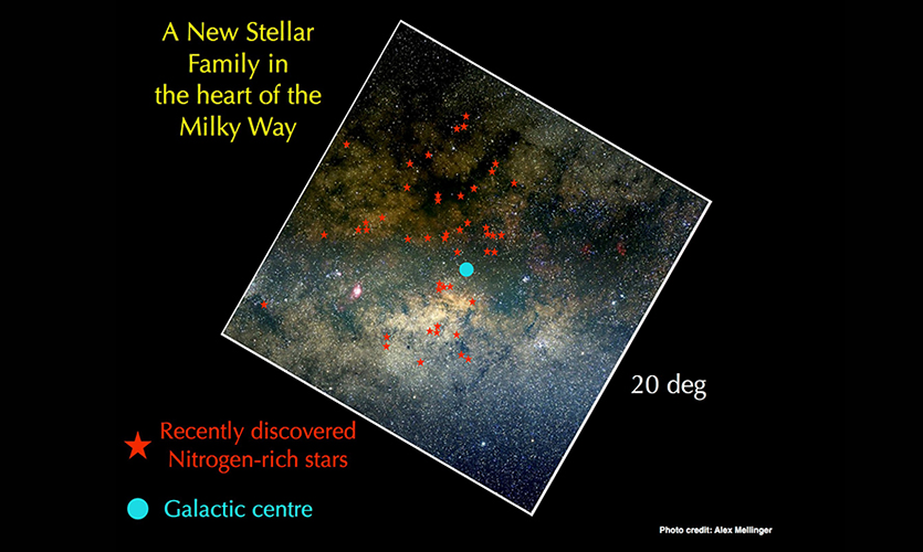 Schematic image of the newly discovered star cluster ans seen through a telescope.