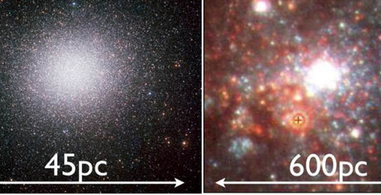 Image of globular clusters
