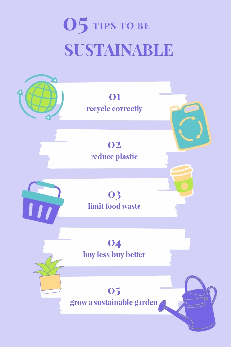 Infographic of 5 tips to be sustainable which are recycle correctly, reduce plastic, limit food waste, buy less buy better, grow a sustainable garden