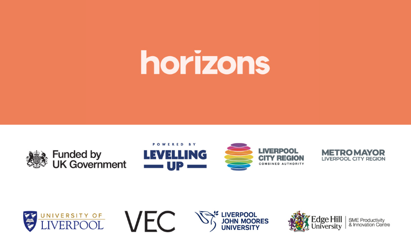 A collection of logos of the project name, Horizons, and the key government funding bodies and university partners