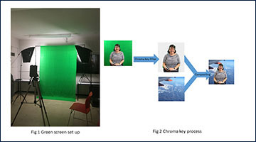 Sharing practice – green screen module evaluations